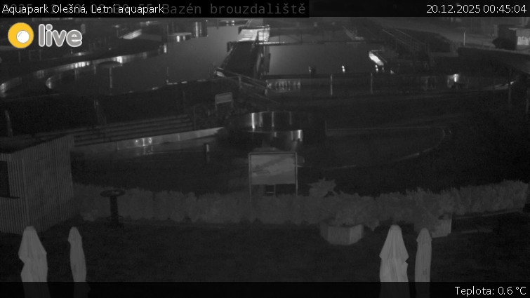 Aquapark Olešná - Letní aquapark - 20.12.2025 v 00:45