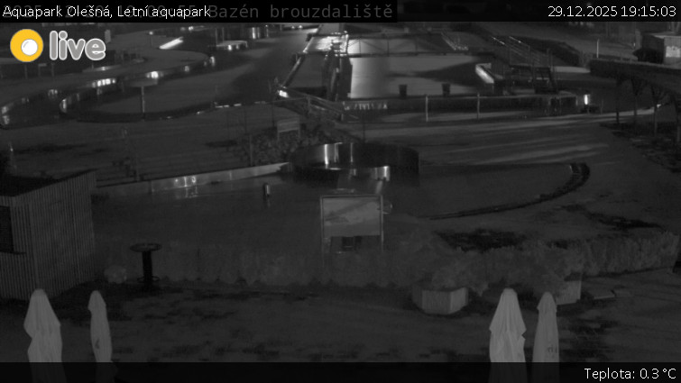 Aquapark Olešná - Letní aquapark - 29.12.2025 v 19:15