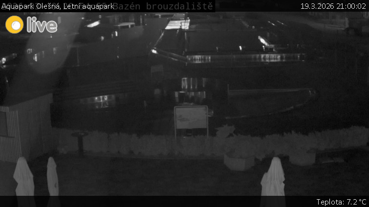 Aquapark Olešná - Letní aquapark - 19.3.2026 v 21:00