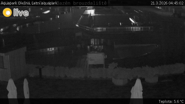 Aquapark Olešná - Letní aquapark - 21.3.2026 v 04:45