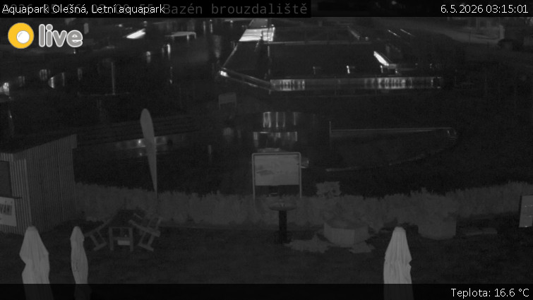 Aquapark Olešná - Letní aquapark - 6.5.2026 v 03:15