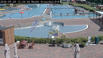Aquapark Olešná
