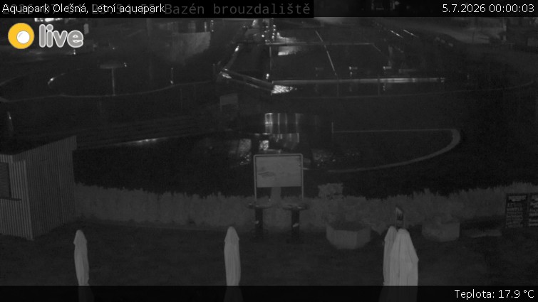 Aquapark Olešná - Letní aquapark - 5.7.2026 v 00:00