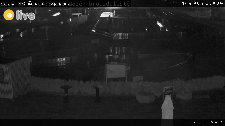 Aquapark Olešná - Letní aquapark - 19.9.2026 v 05:00
