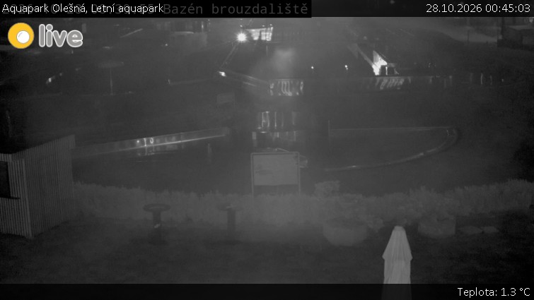 Aquapark Olešná - Letní aquapark - 28.10.2026 v 00:45