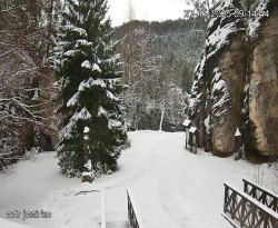 Vstup do skal, Pískovna