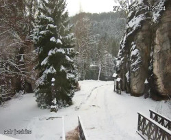 Vstup do skal, Pískovna