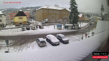 Město Rokytnice nad Jizerou