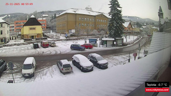 Město Rokytnice nad Jizerou