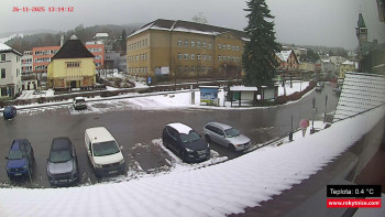 Město Rokytnice nad Jizerou