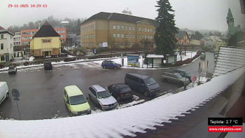 Město Rokytnice nad Jizerou