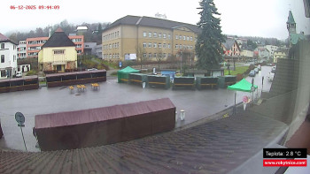 Město Rokytnice nad Jizerou