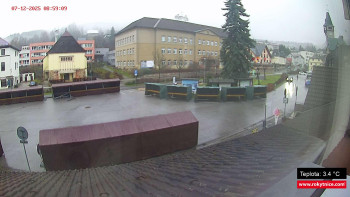 Město Rokytnice nad Jizerou