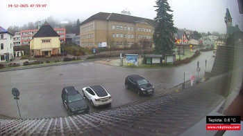 Město Rokytnice nad Jizerou