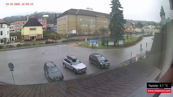 Město Rokytnice nad Jizerou