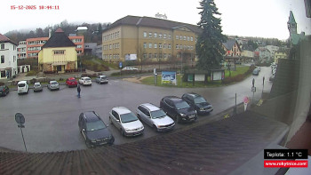 Město Rokytnice nad Jizerou