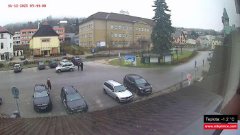 Město Rokytnice nad Jizerou