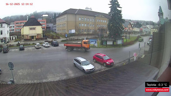 Město Rokytnice nad Jizerou