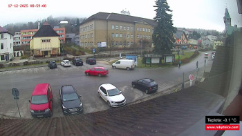 Město Rokytnice nad Jizerou