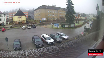 Město Rokytnice nad Jizerou