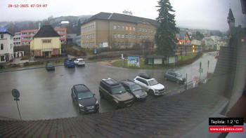 Město Rokytnice nad Jizerou