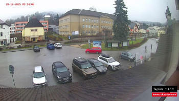 Město Rokytnice nad Jizerou