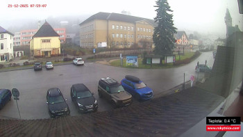 Město Rokytnice nad Jizerou