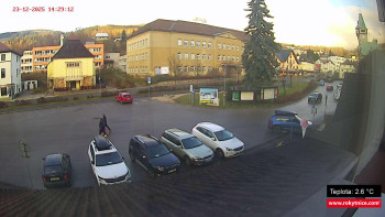 Město Rokytnice nad Jizerou