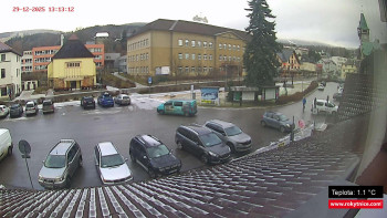 Město Rokytnice nad Jizerou