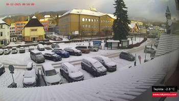 Město Rokytnice nad Jizerou