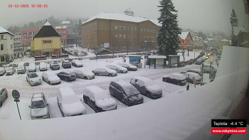 Město Rokytnice nad Jizerou