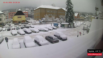 Město Rokytnice nad Jizerou