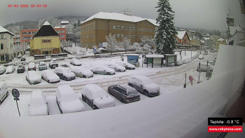 Město Rokytnice nad Jizerou