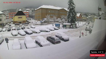 Město Rokytnice nad Jizerou