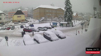 Město Rokytnice nad Jizerou