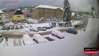 Město Rokytnice nad Jizerou