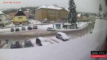 Město Rokytnice nad Jizerou