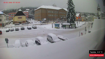 Město Rokytnice nad Jizerou