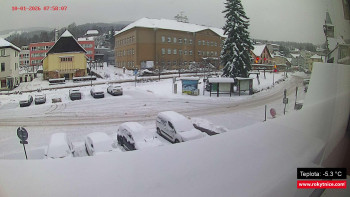 Město Rokytnice nad Jizerou