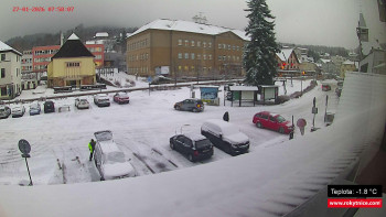 Město Rokytnice nad Jizerou