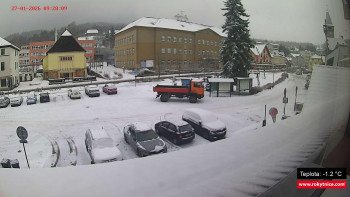 Město Rokytnice nad Jizerou