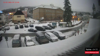 Město Rokytnice nad Jizerou