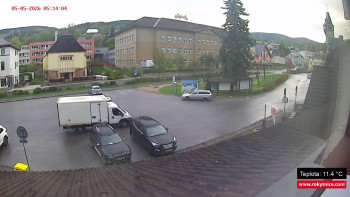 Město Rokytnice nad Jizerou