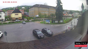 Město Rokytnice nad Jizerou