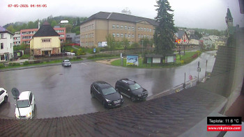 Město Rokytnice nad Jizerou