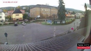 Město Rokytnice nad Jizerou