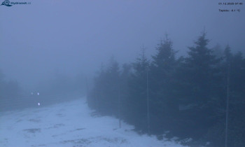 Město Rokytnice nad Jizerou