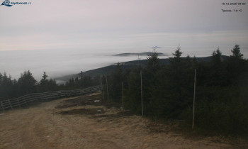 Město Rokytnice nad Jizerou