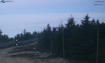 Město Rokytnice nad Jizerou