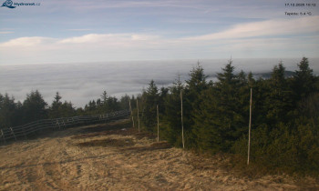 Město Rokytnice nad Jizerou